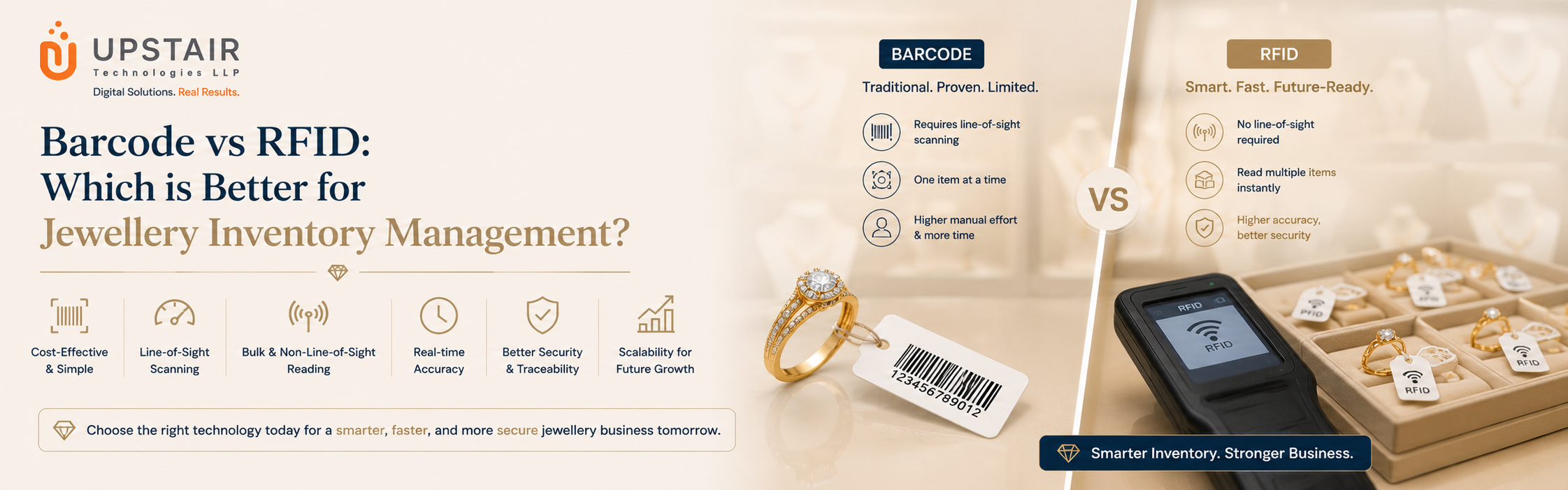 Barcode vs RFID: Which is Better for Jewellery Inventory Management?