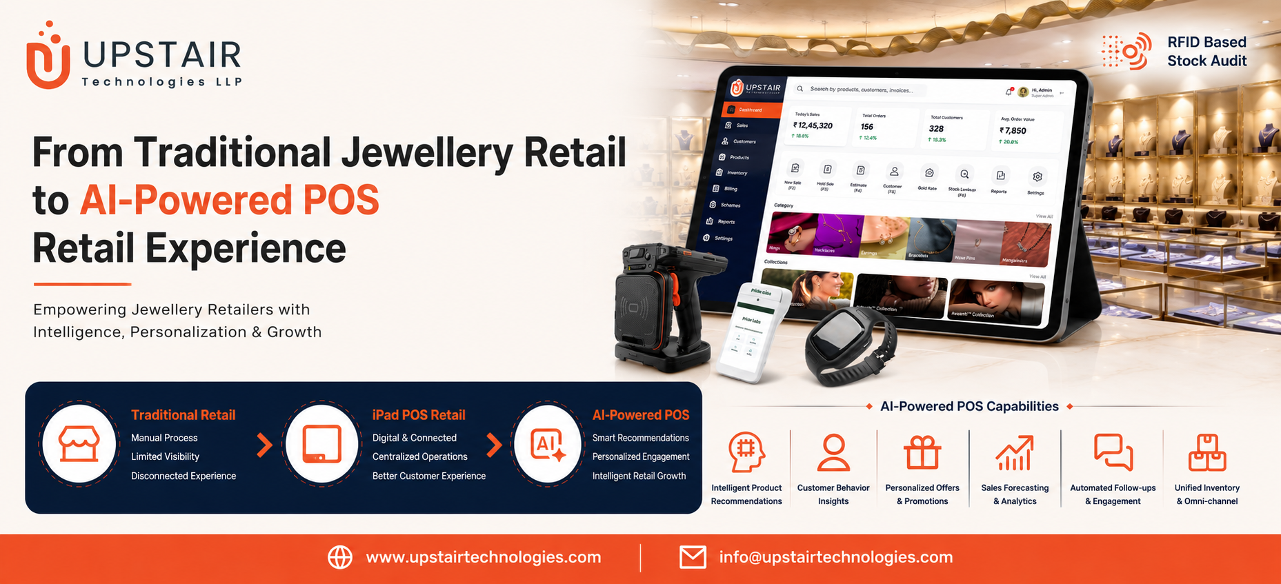 From Traditional Jewellery Selling to iPad POS to AI-Powered Retail