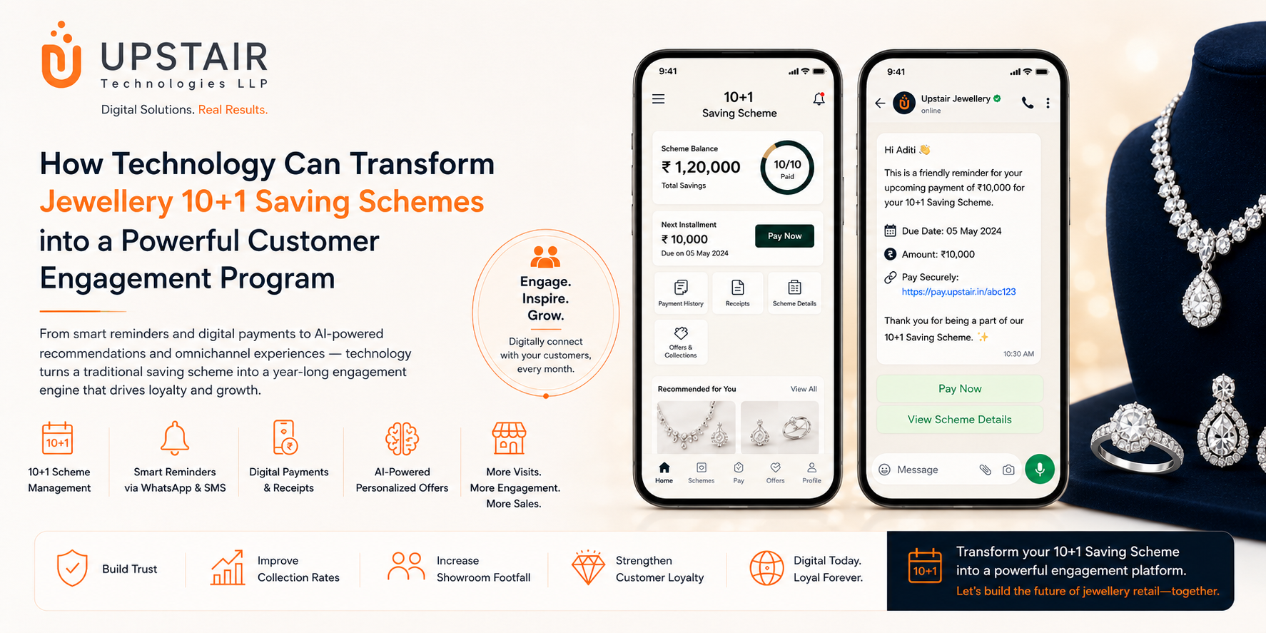 How Technology Can Transform Jewellery 10+1 Saving Schemes into a Powerful Customer Engagement Program?