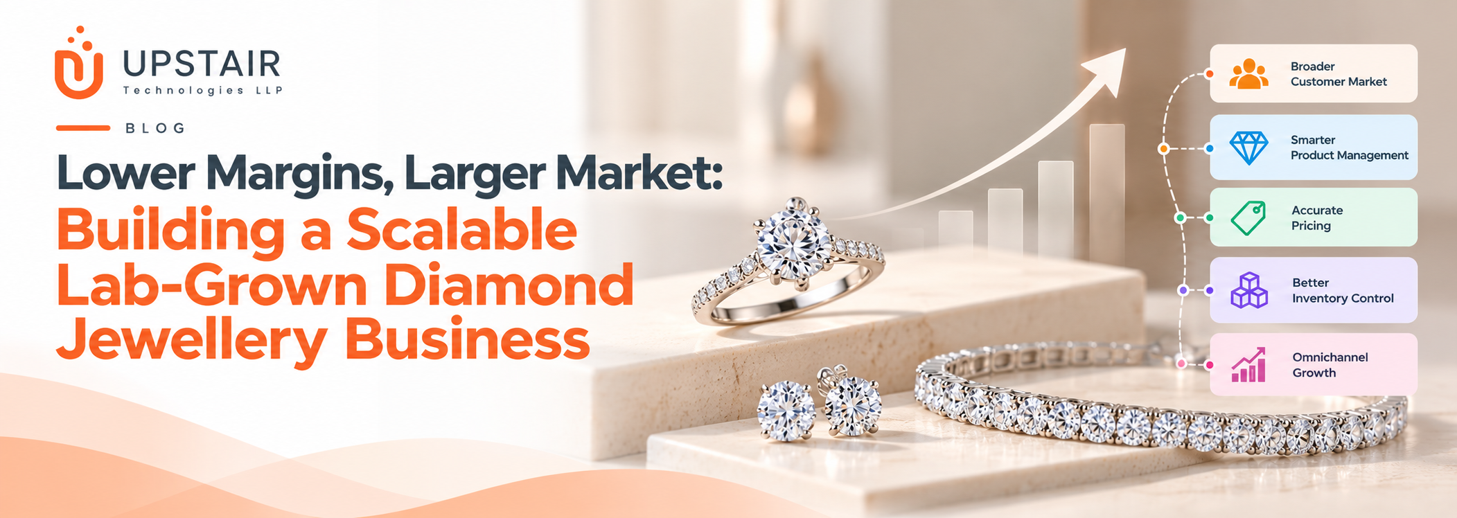 Lower Margins, Larger Market: Building a Scalable Lab-Grown Diamond Jewellery Business
