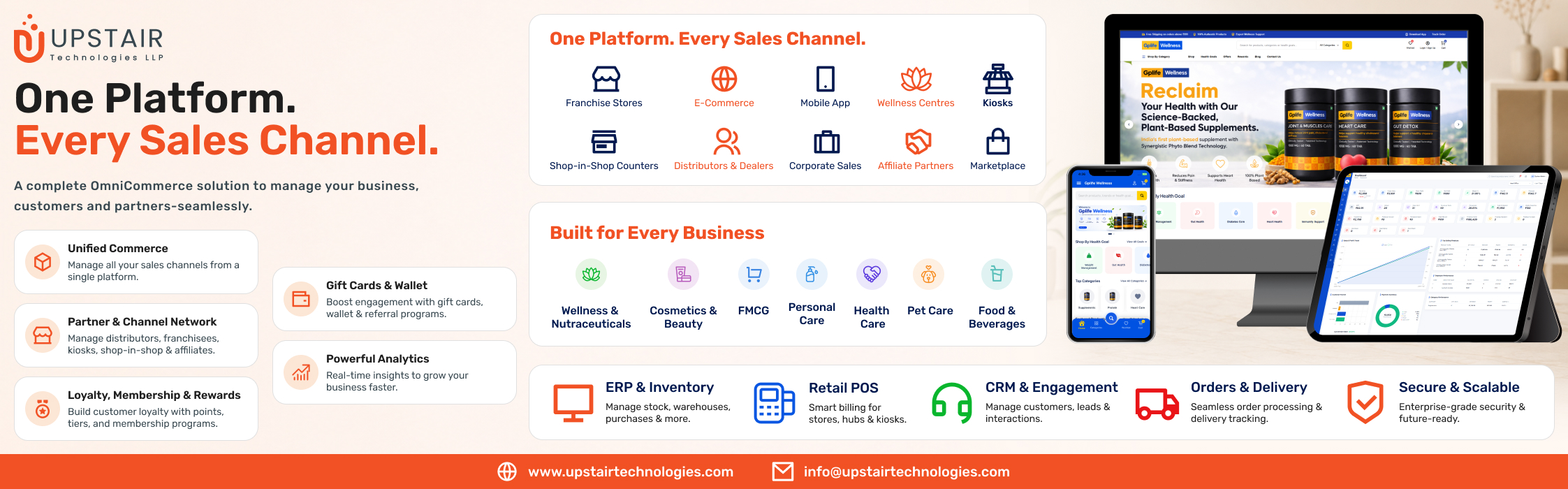 One Platform For Every Sales Channel