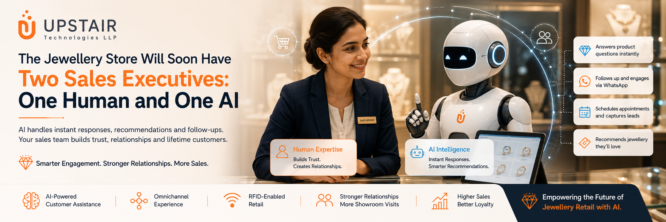 The Jewellery Store Will Soon Have Two Sales Executives: One Human and One AI
