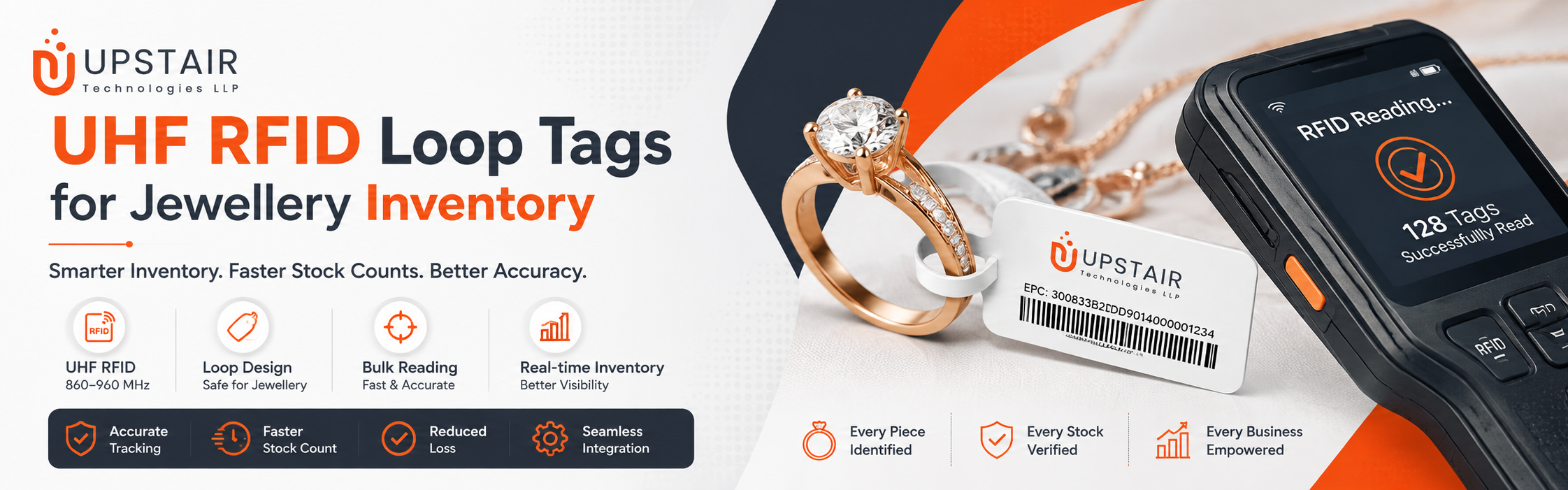 UHF RFID Loop Tags: The Smart Choice for Jewellery Inventory Management