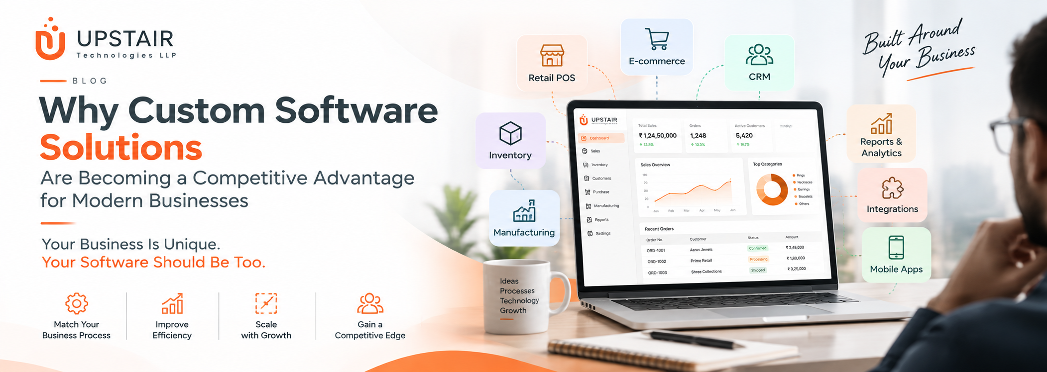 Why Custom Software Solutions Are Becoming a Competitive Advantage for Modern Businesses
